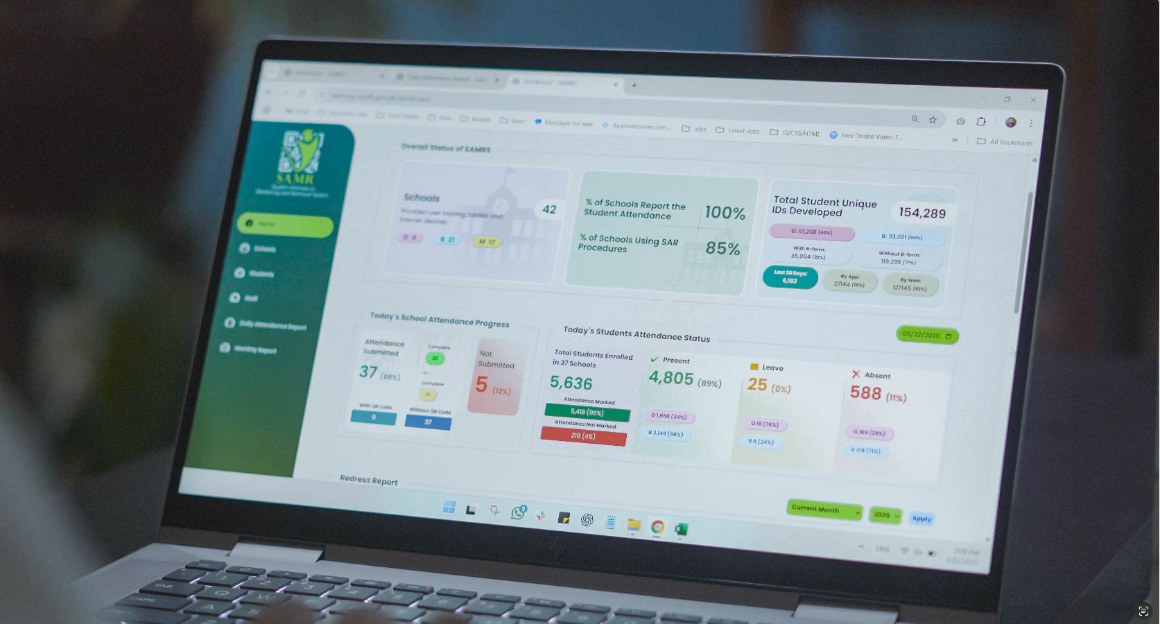SAMRS Dashboard